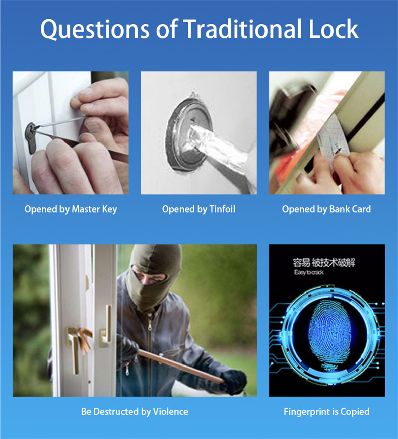 Analysis of traditional lock security risks