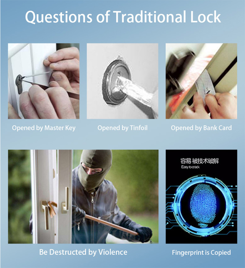 WF-019 traditional lock risk comparison