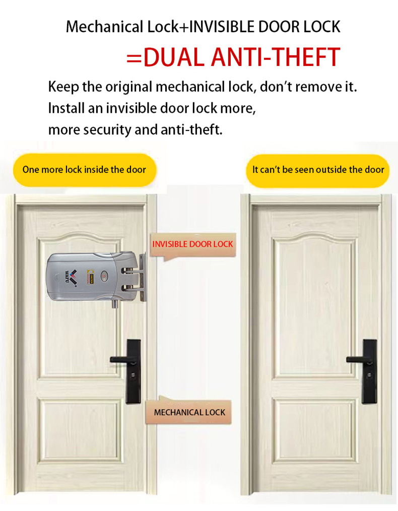 WF-019 dual-lock anti-theft diagram
