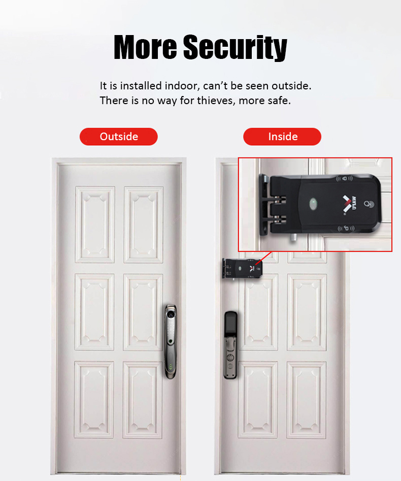 WF-026 indoor hidden keyhole-free anti-theft