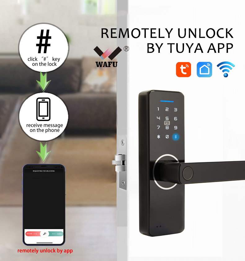 Keypad + IC card sensing area