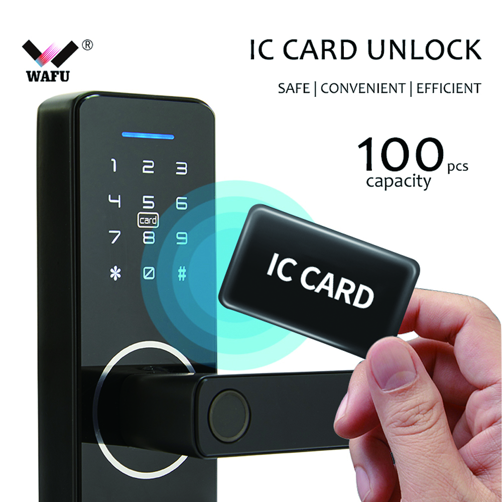 WF-F1 Tuya App remote control interface