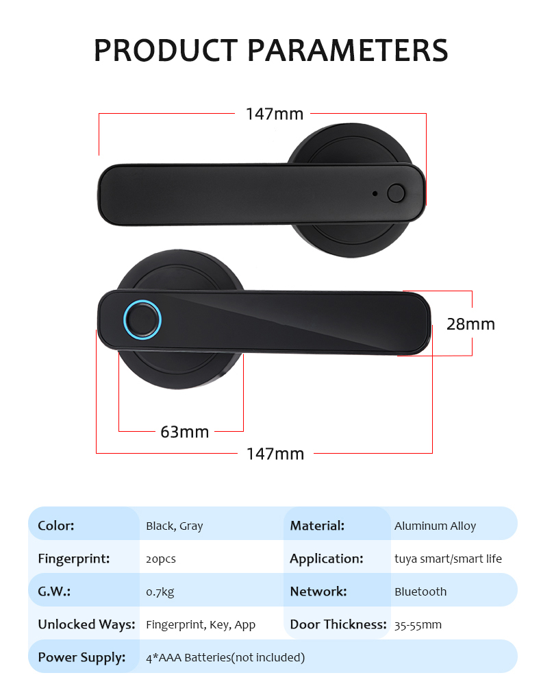 WF-F4 product parameters overview