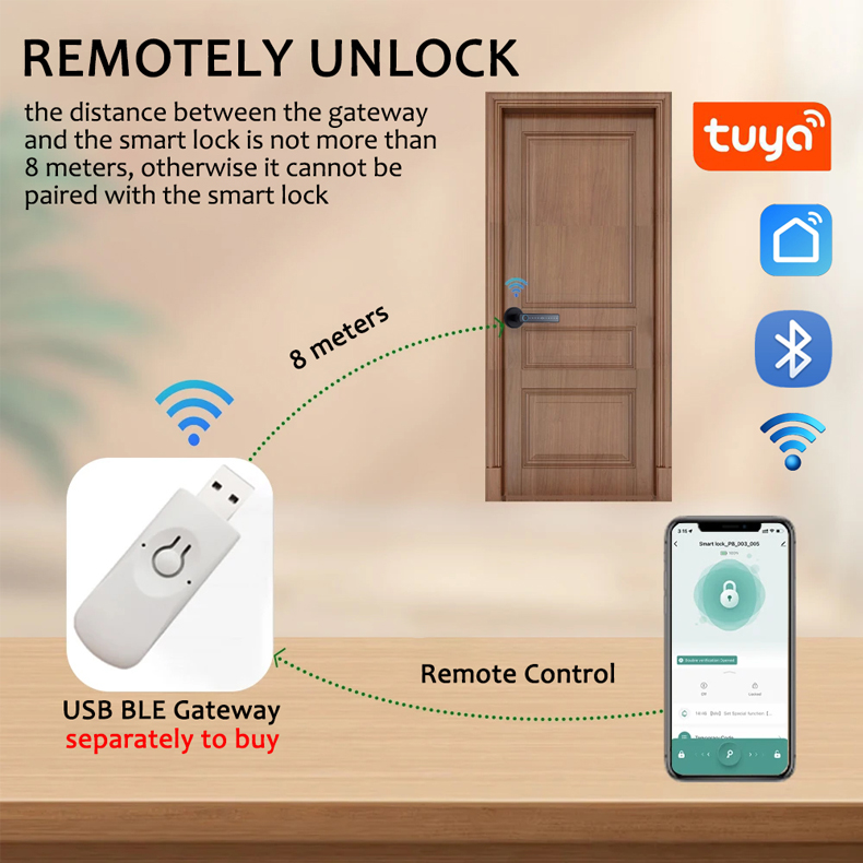 WF-F6 gateway 8m remote control