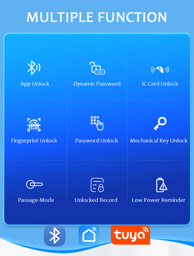 WF-F6 multi-function App list