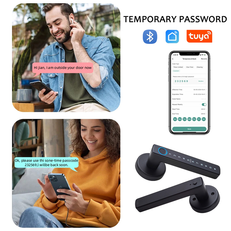 WF-F6 one-time dynamic password chat