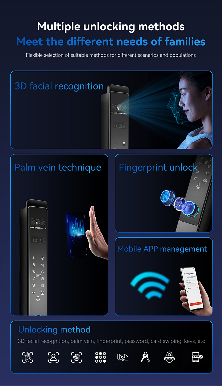 Semiconductor fingerprint sensor - high-precision recognition