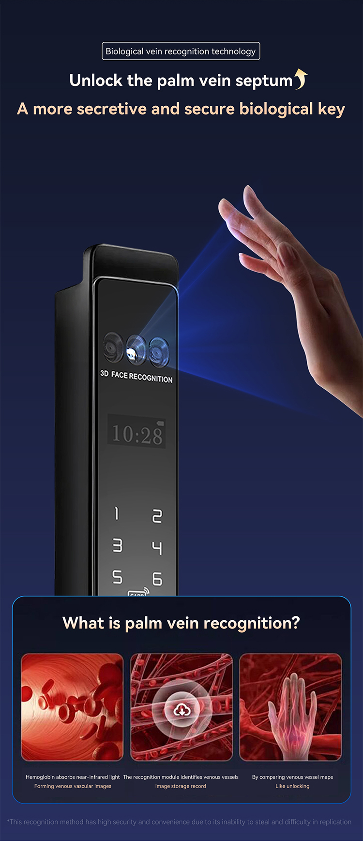 IC card sensing area - supports encrypted cards
