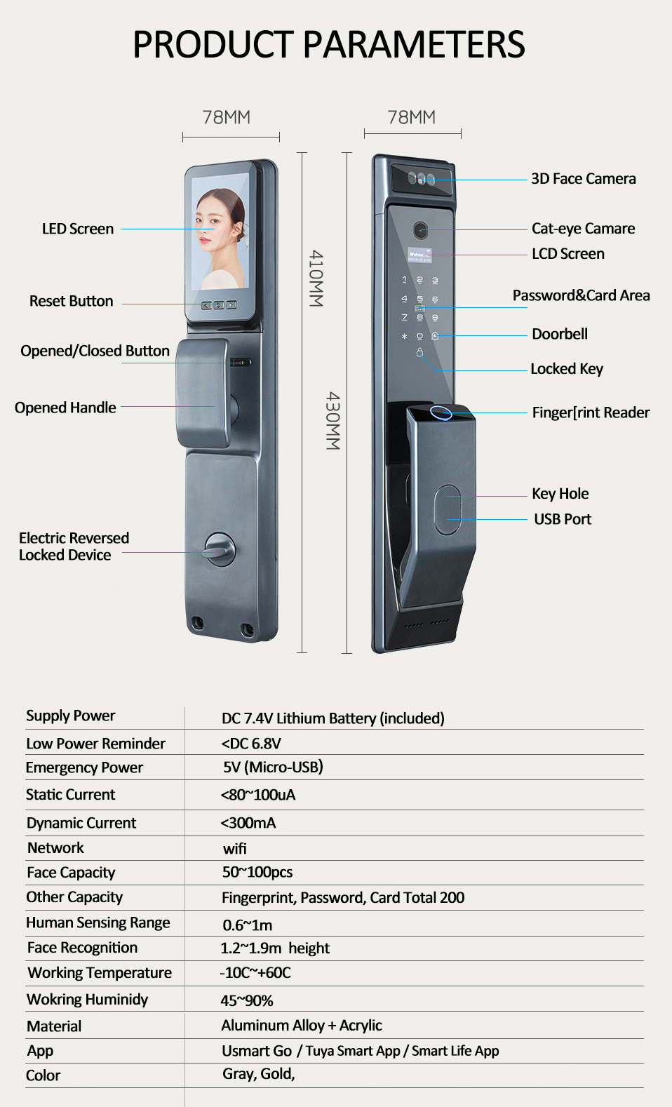 WF-MY4 product parameters: face 50-100, total 200 users