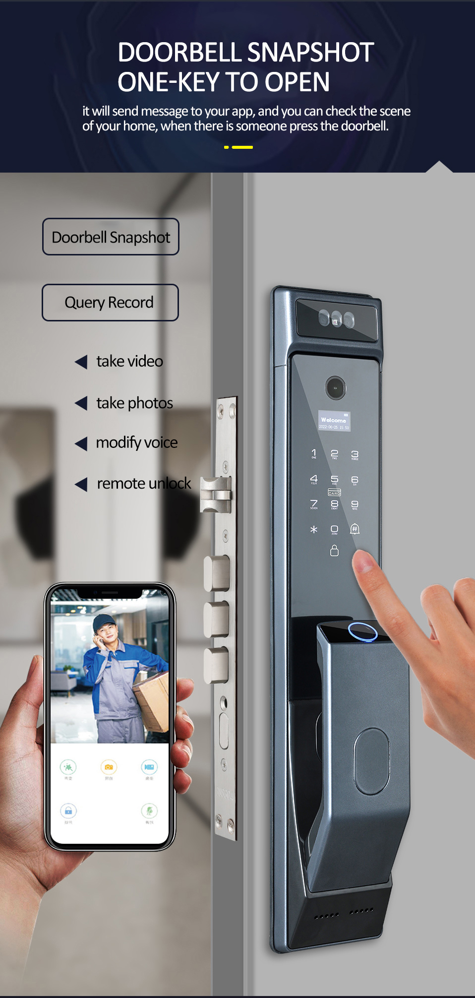 WF-MY4 doorbell capture & one-click remote unlock