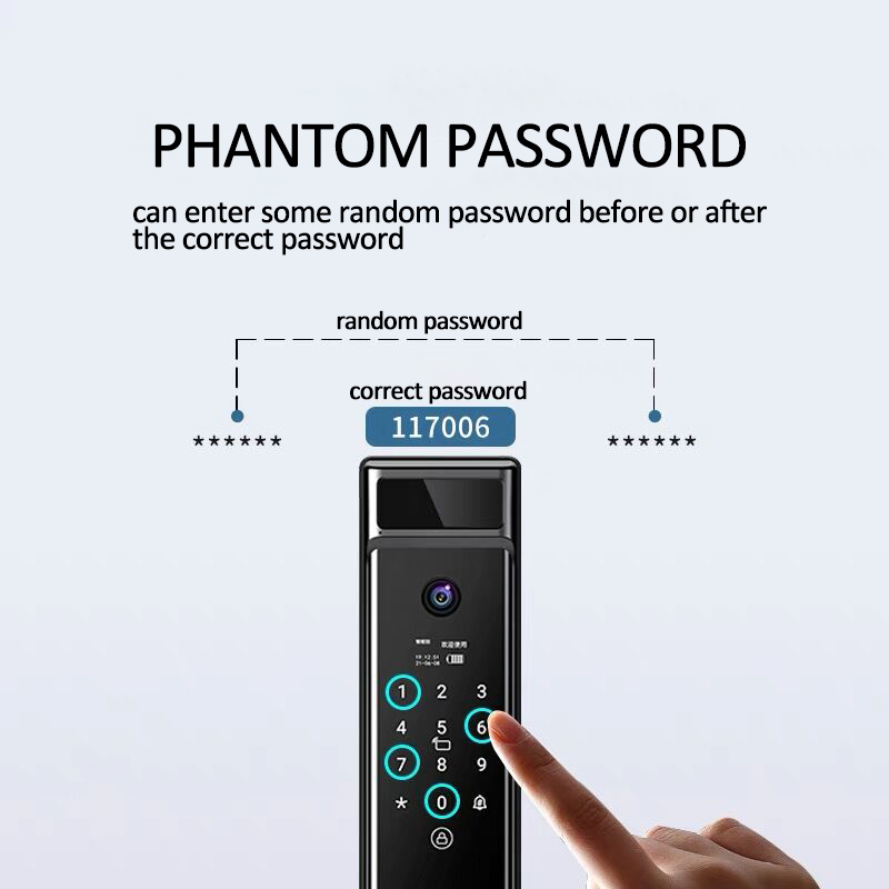 WF-MY4 phantom-password anti-peep demo