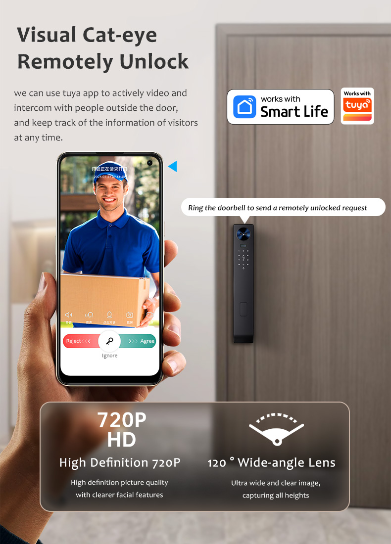 WF-MY6 visual peephole 120° wide-angle 720P HD