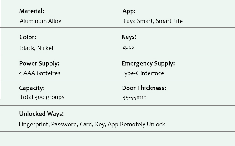 WF-Q7 parameters summary: 300-user capacity, 35-55 door thickness
