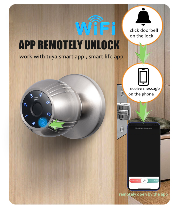 WF-Q7 press doorbell & App remote unlock