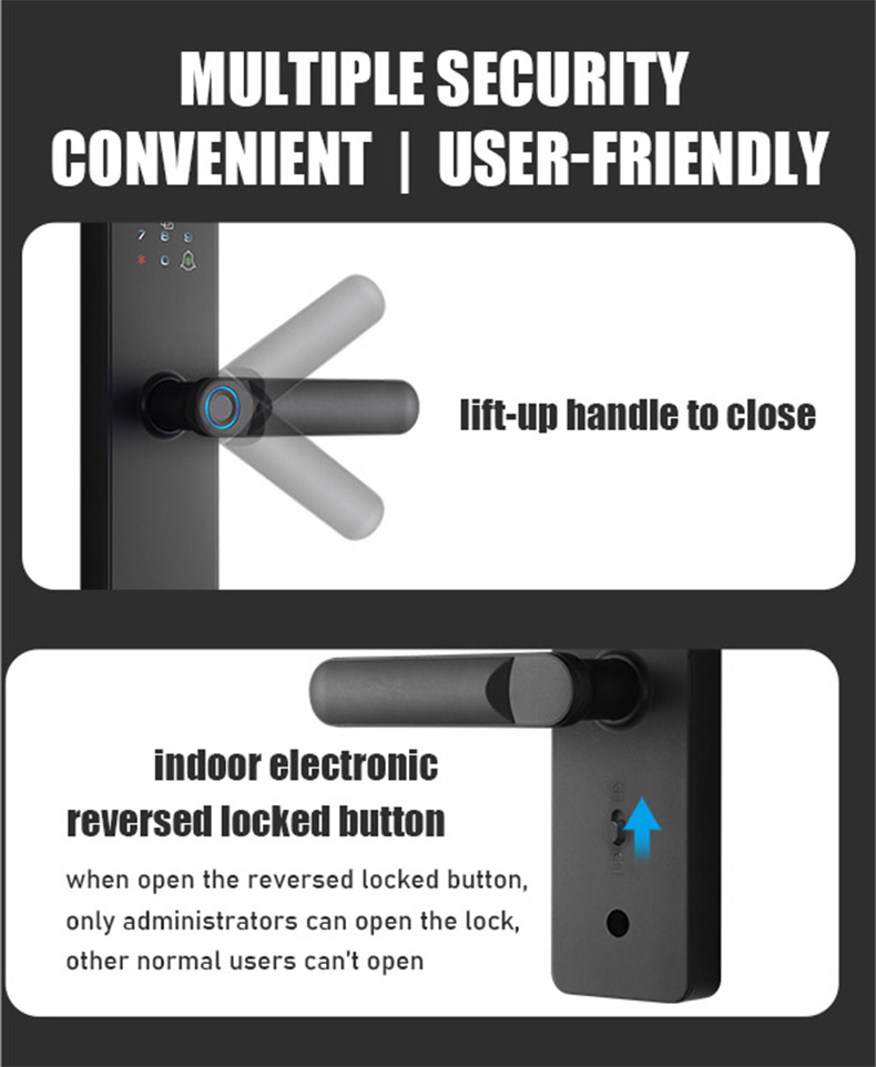 WF-X8 indoor electronic deadbolt only admin can open