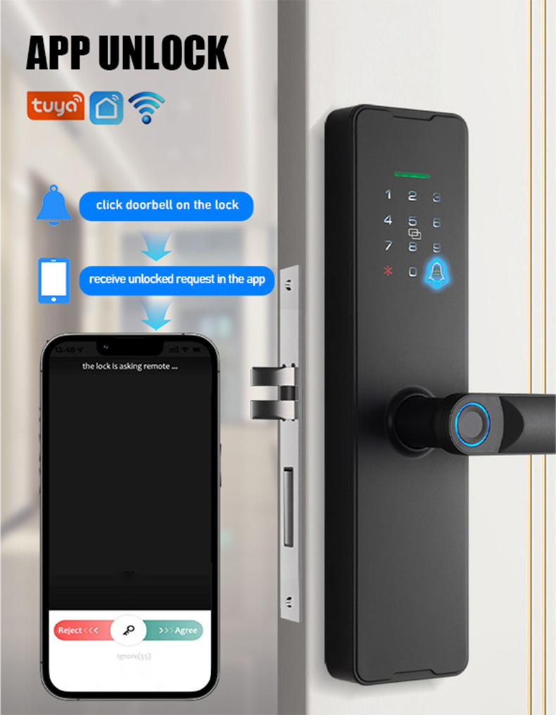 WF-X8 App doorbell remote unlock request