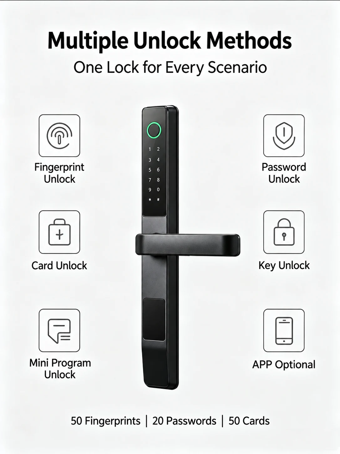 V4 Smart Handle Lock for Thermal-Break Aluminum Doors detail image 5